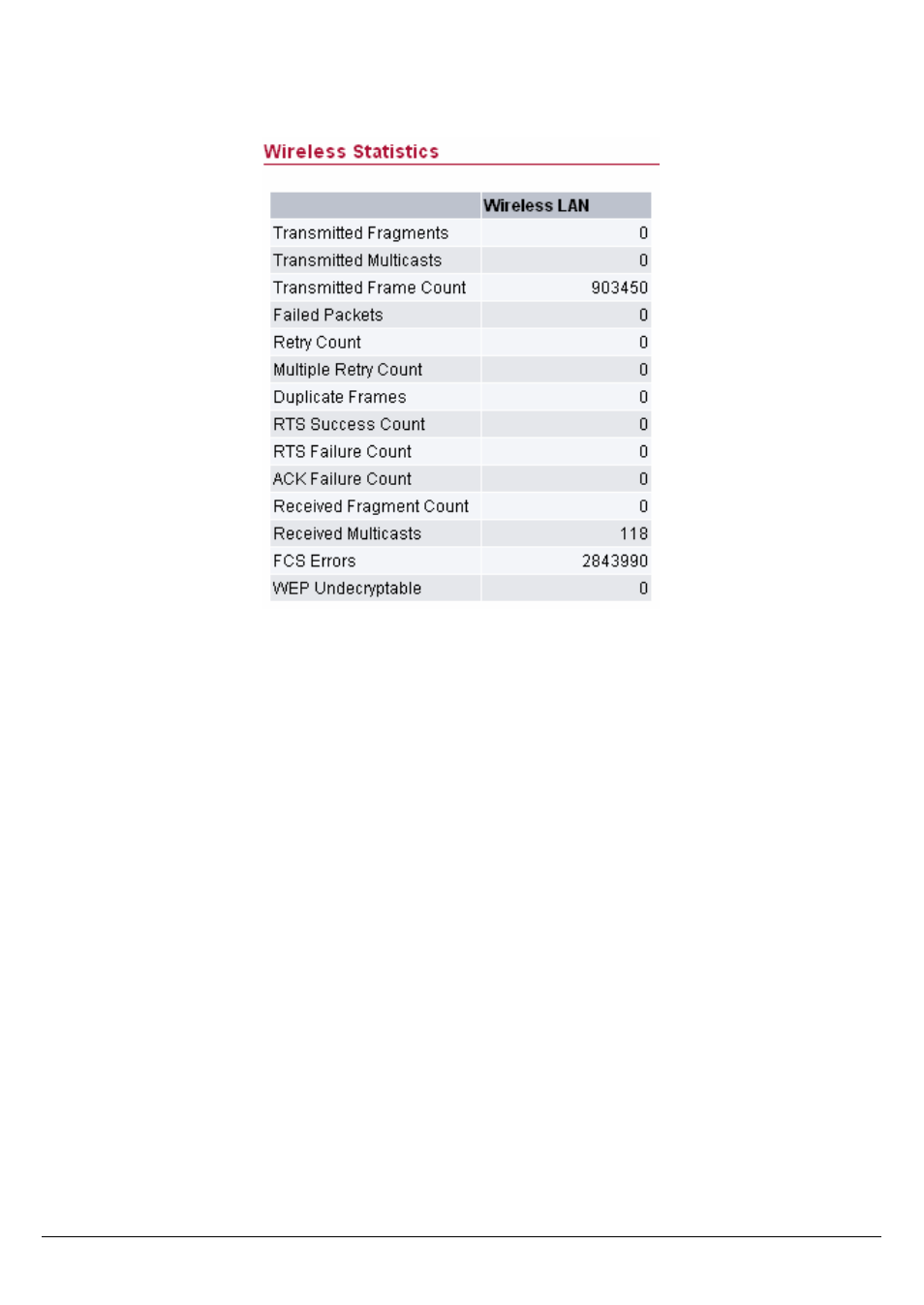 Alloy Computer Products WDS2454AP User Manual | Page 19 / 25