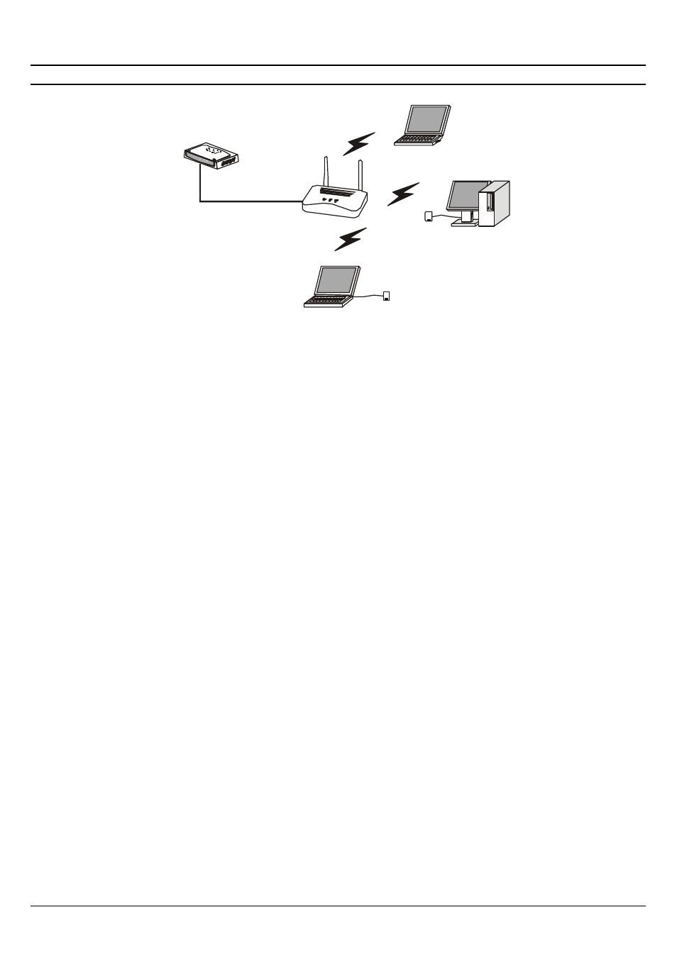 Ethernet port wireless lan networking | Alloy Computer Products WDS2454AP User Manual | Page 8 / 25