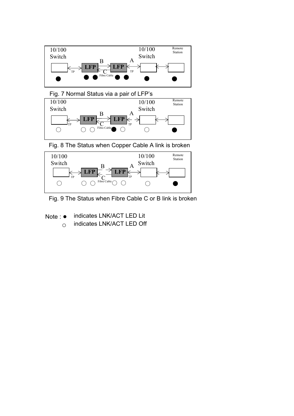 Alloy Computer Products POE100 Series User Manual | Page 7 / 9