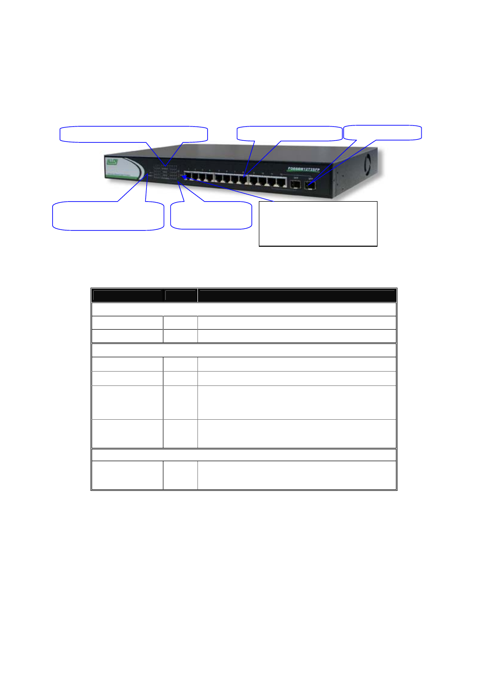 Alloy Computer Products POEGEM12T2SFP User Manual | Page 10 / 234