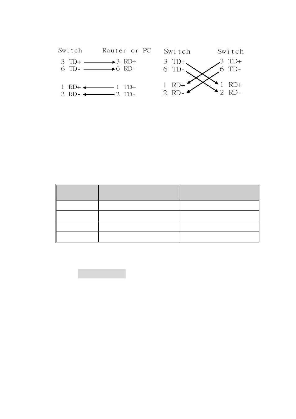 Cabling | Alloy Computer Products RNS5 User Manual | Page 11 / 22