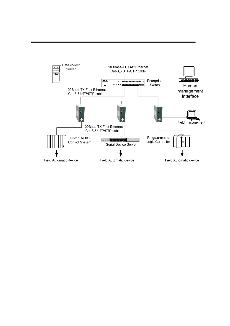 Hardware installation, Installation and testing | Alloy Computer Products RNS5 User Manual | Page 15 / 22