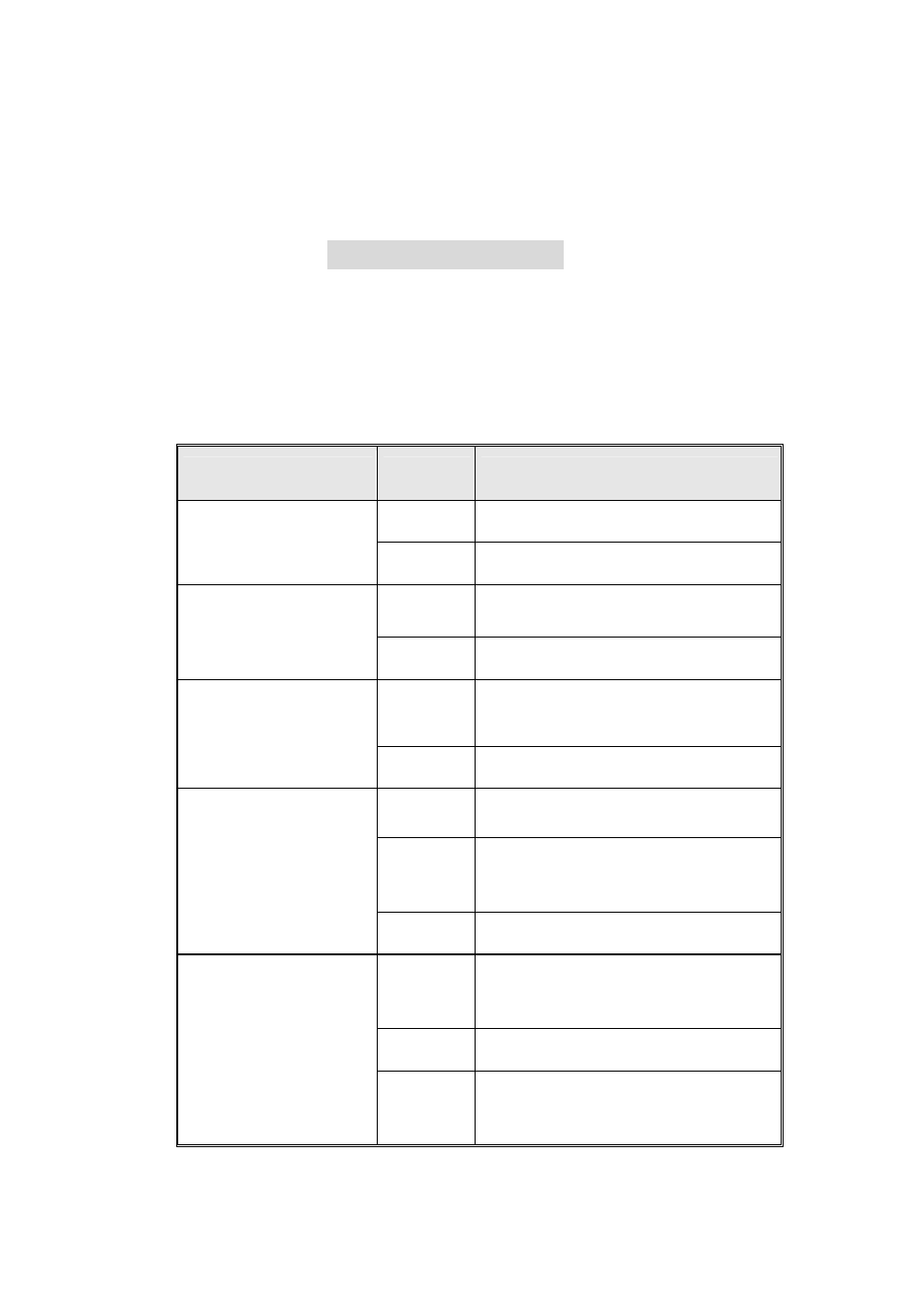 Led indicators | Alloy Computer Products RNS5 User Manual | Page 8 / 22