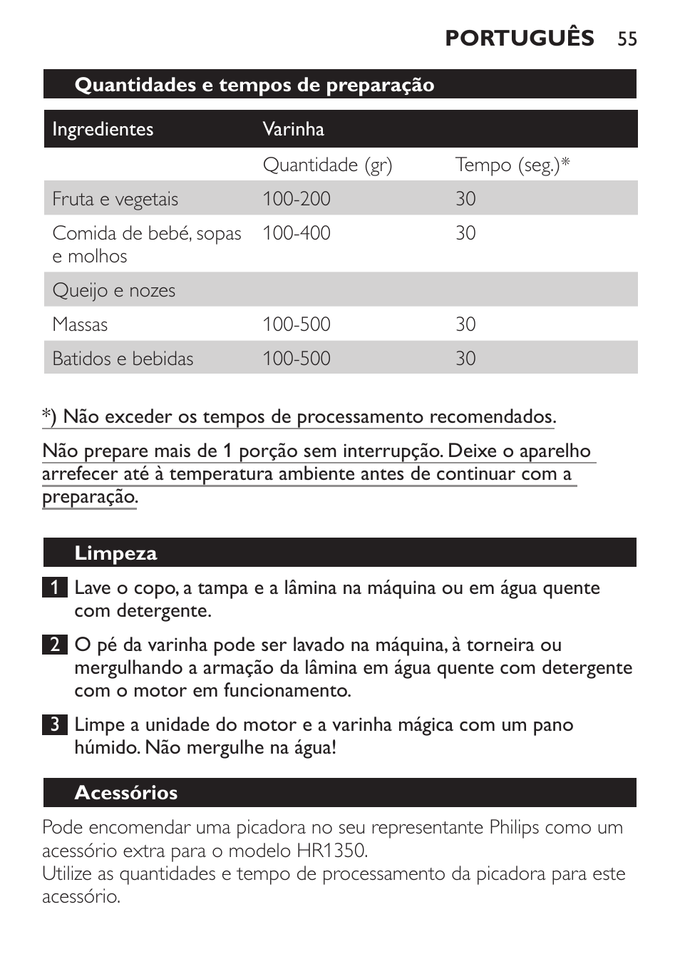 Quantidades e tempos de preparação, Limpeza | Philips Mixeur plongeant User Manual | Page 55 / 68