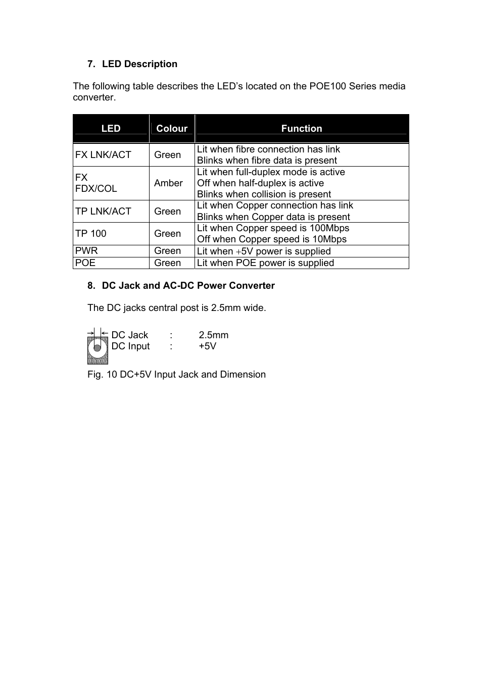 Alloy Computer Products POE120 Series User Manual | Page 7 / 9