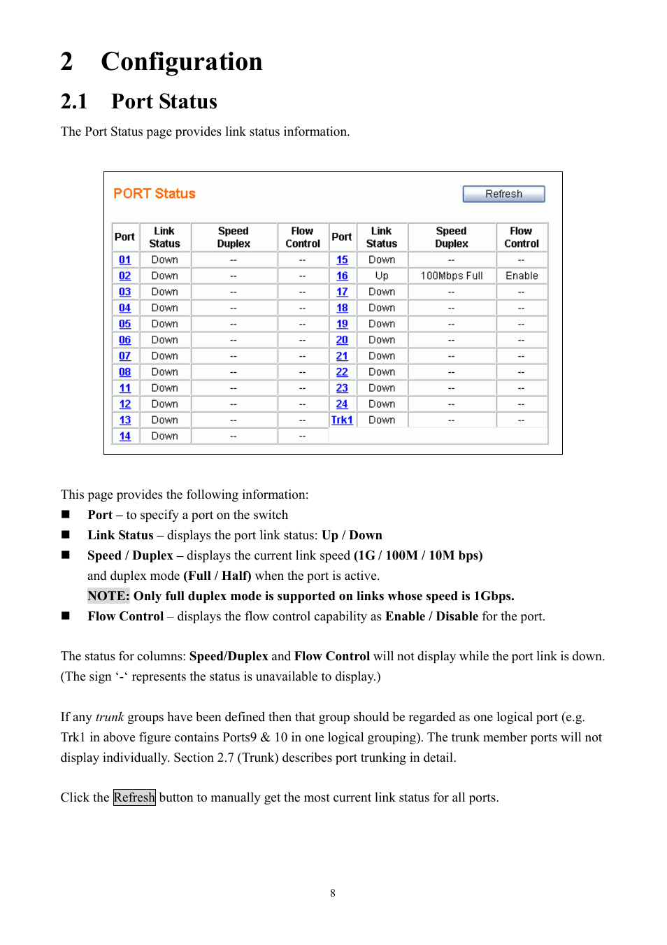 2 configuration, 1 port status | Alloy Computer Products GSS-24T2SFP User Manual | Page 8 / 59