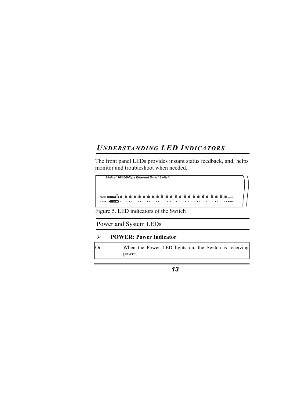 Power and system leds, Nderstanding, Ndicators | Figure 5. led indicators of the switch, Power: power indicator | Alloy Computer Products NS-24T01FS User Manual | Page 19 / 39