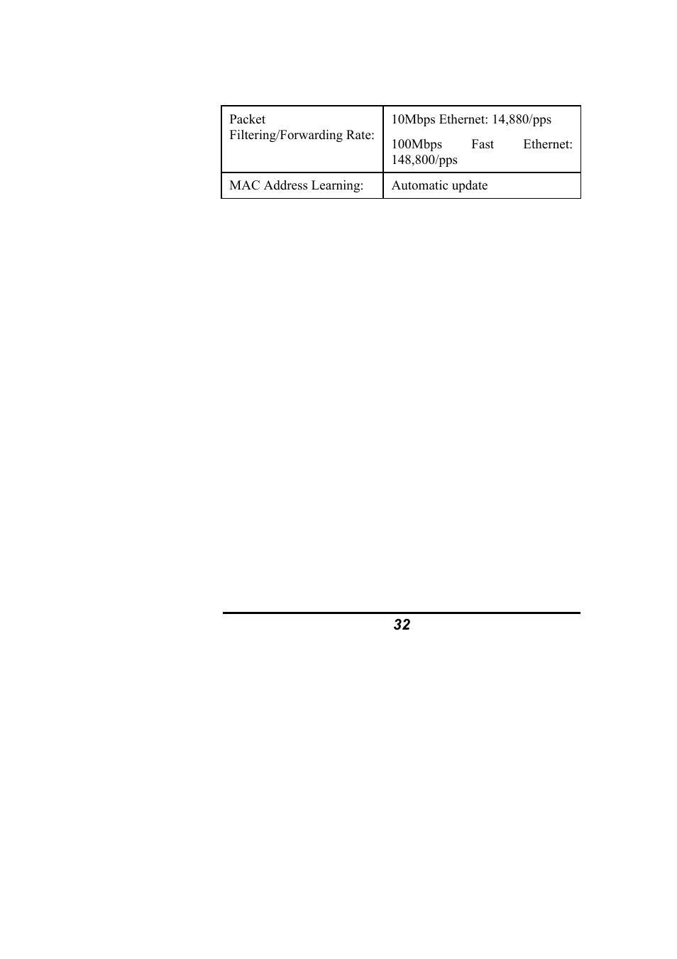 Alloy Computer Products NS-24T01FS User Manual | Page 38 / 39