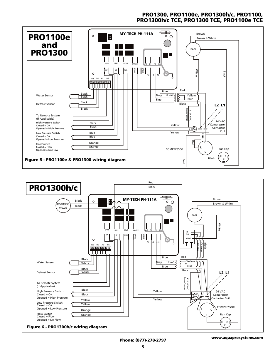 Pro1300h/c | AquaPRO PRO1300 User Manual | Page 7 / 28