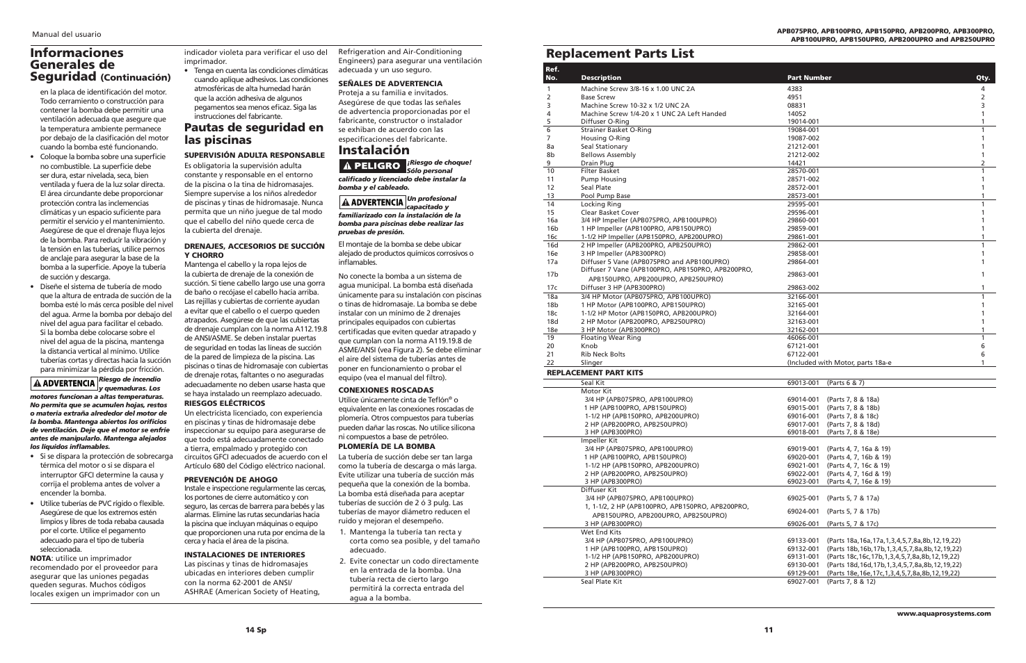 Replacement parts list, Instalación, Informaciones generales de seguridad | Pautas de seguridad en las piscinas, Continuación) | AquaPRO APB300PRO User Manual | Page 11 / 12