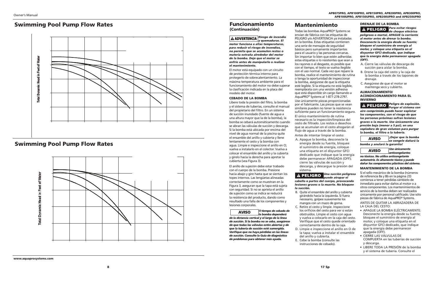 Swimming pool pump flow rates, Mantenimiento, Funcionamiento | AquaPRO APB300PRO User Manual | Page 8 / 12