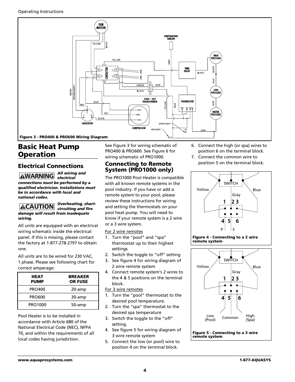 Basic heat pump operation, Caution, Warning | Electrical connections, Connecting to remote system (pro1000 only) | AquaPRO PRO400 User Manual | Page 4 / 16