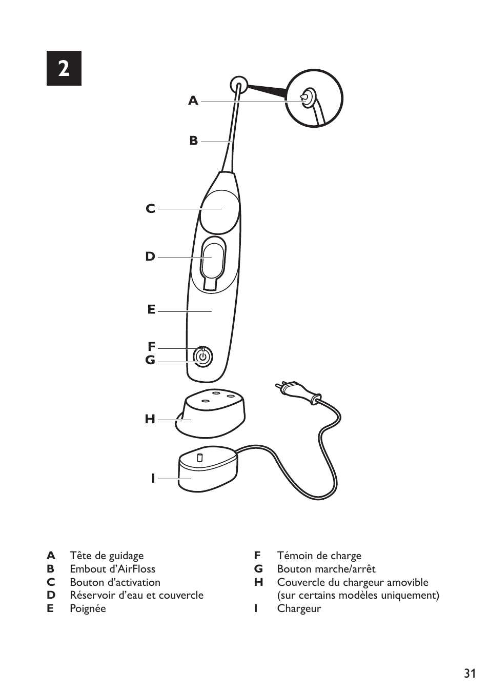 Philips Sonicare AirFloss Micro-jet Interdentaire User Manual | Page 31 / 64