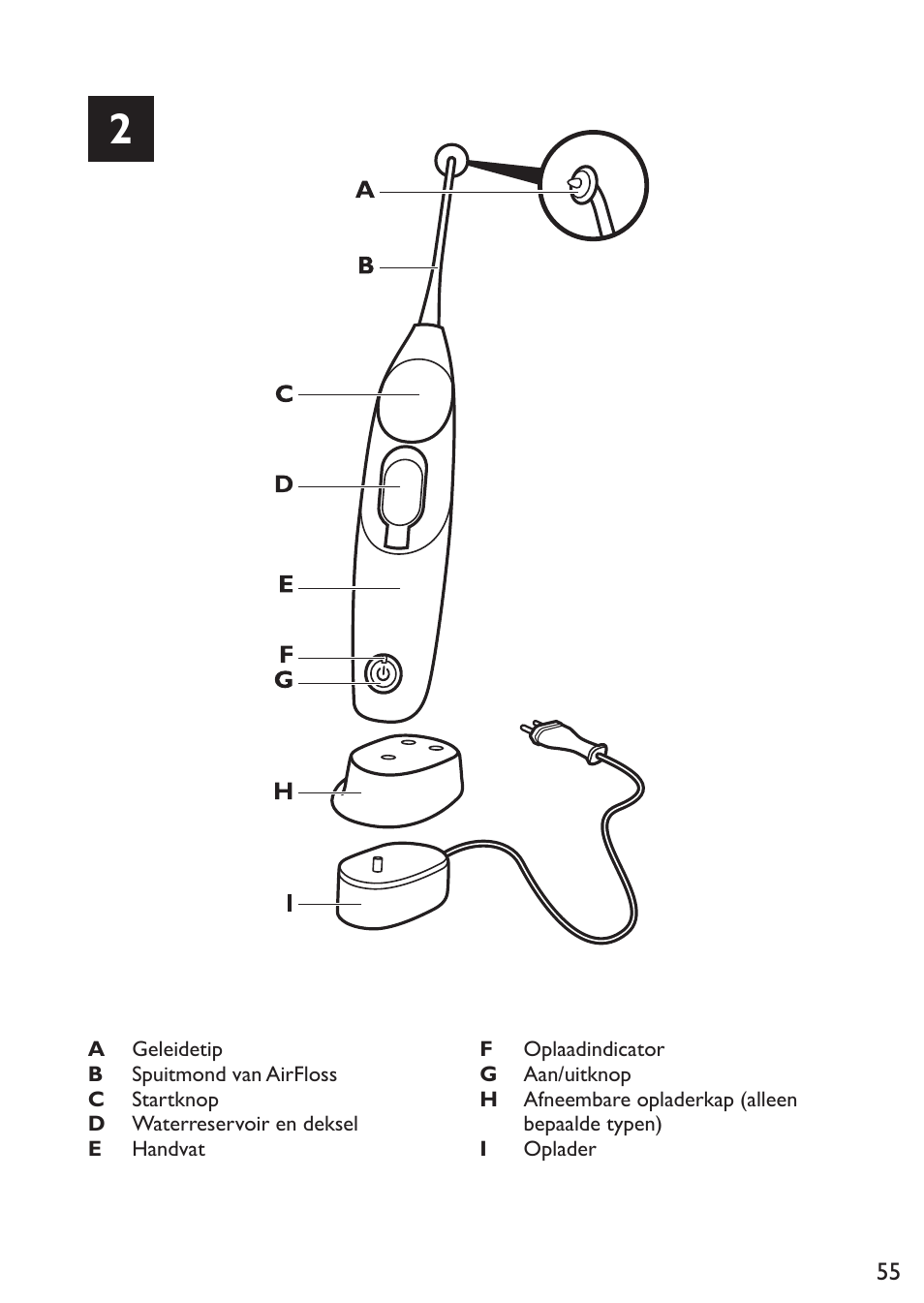 Philips Sonicare AirFloss Micro-jet Interdentaire User Manual | Page 55 / 64