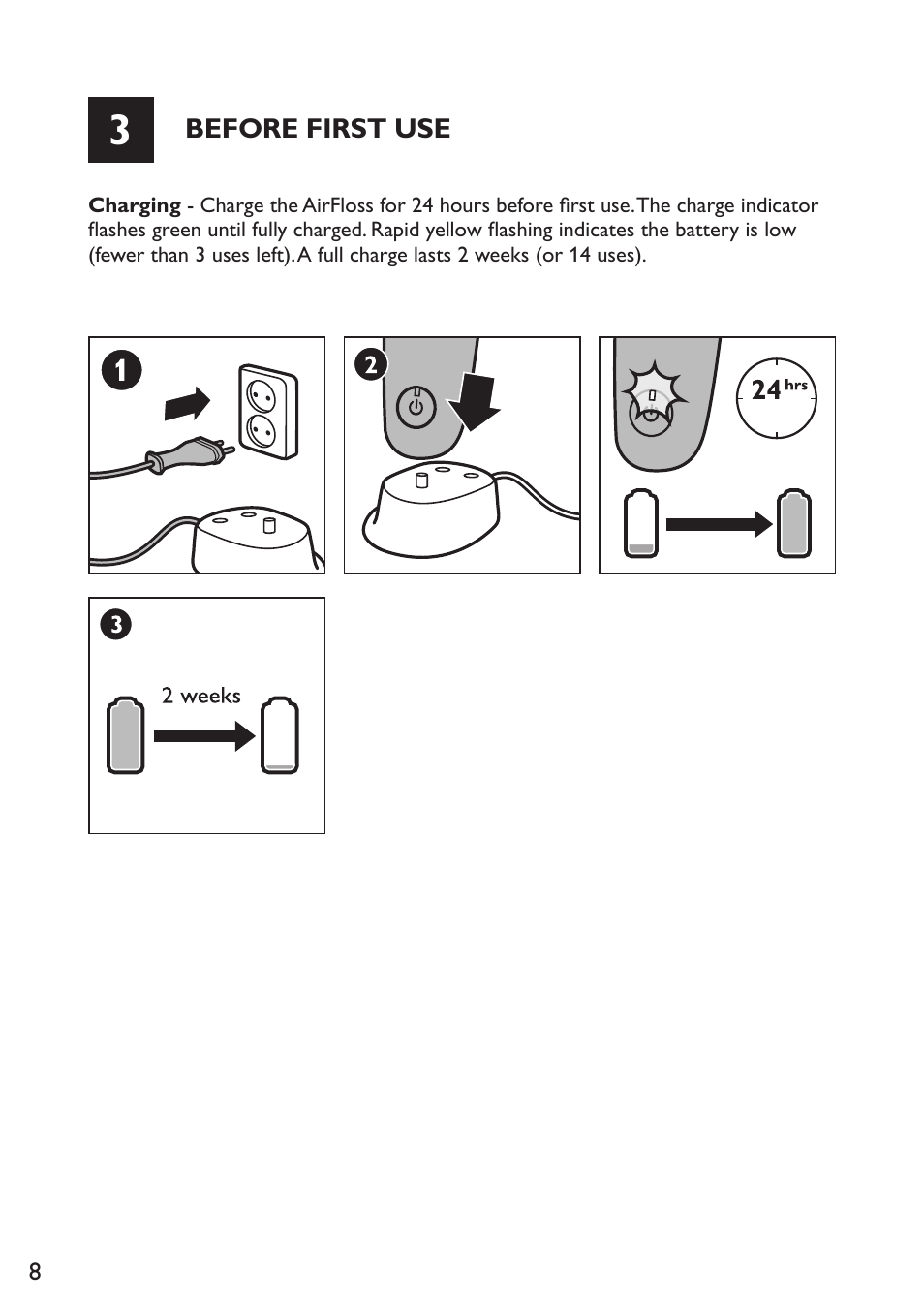 Philips Sonicare AirFloss Micro-jet Interdentaire User Manual | Page 8 / 64