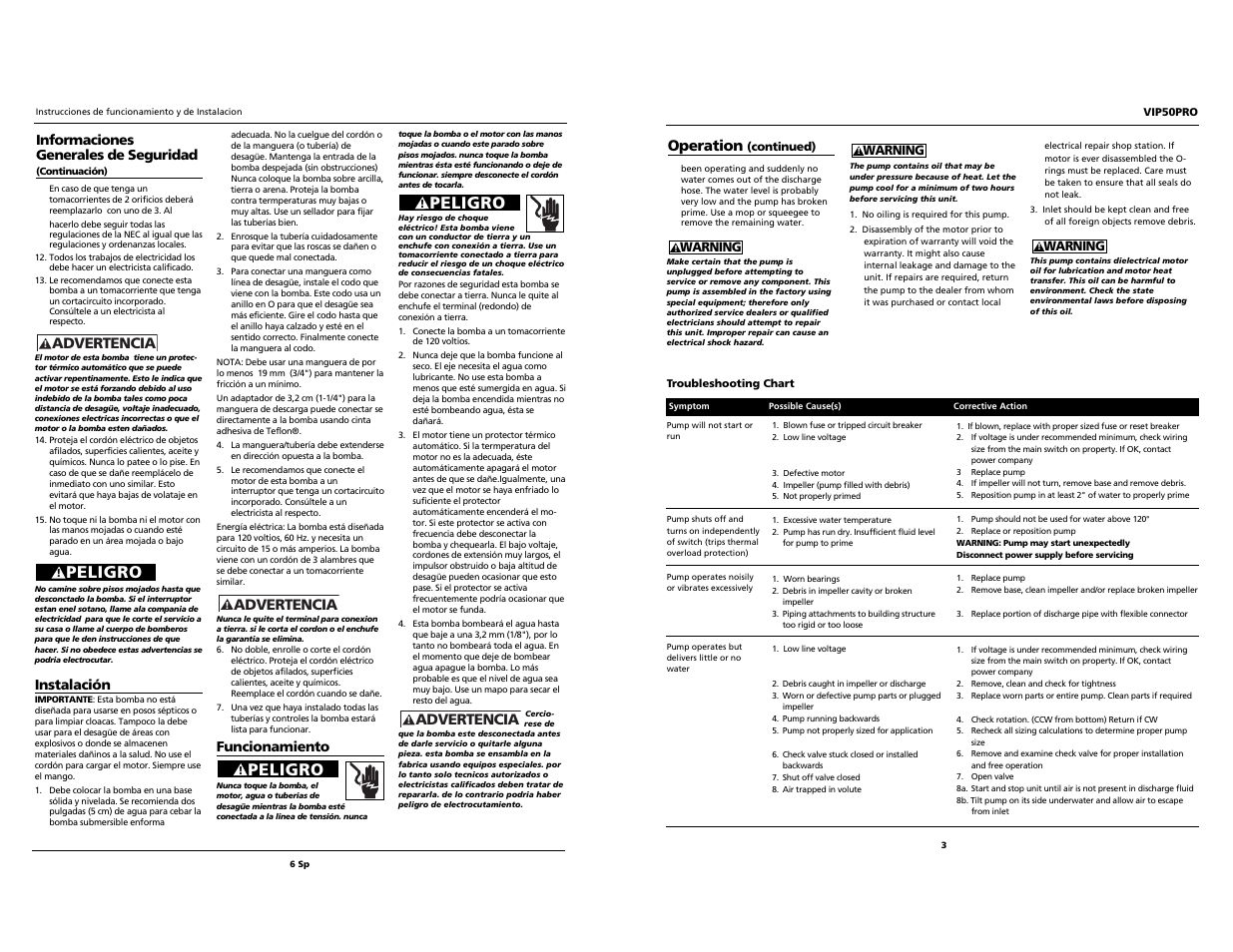 Peligro, Advertencia, Operation | AquaPRO VIP50PRO User Manual | Page 3 / 4