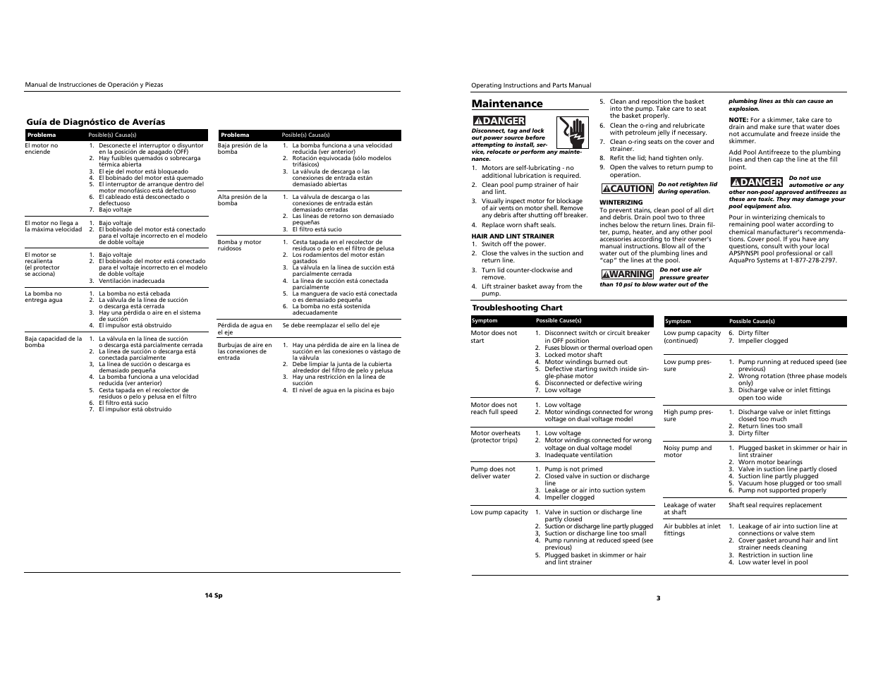 Maintenance | AquaPRO WIP150PRO User Manual | Page 3 / 8