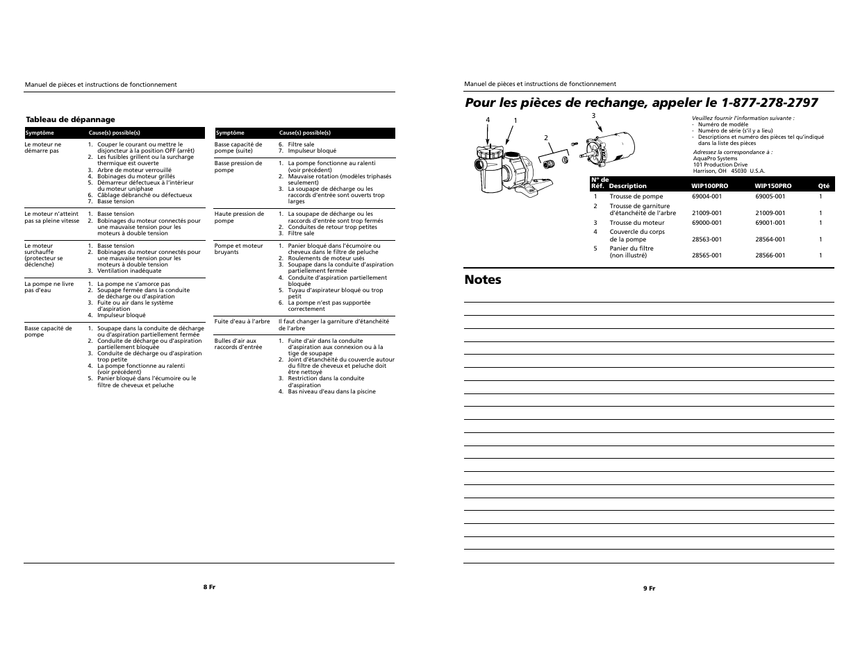 AquaPRO WIP150PRO User Manual | Page 8 / 8