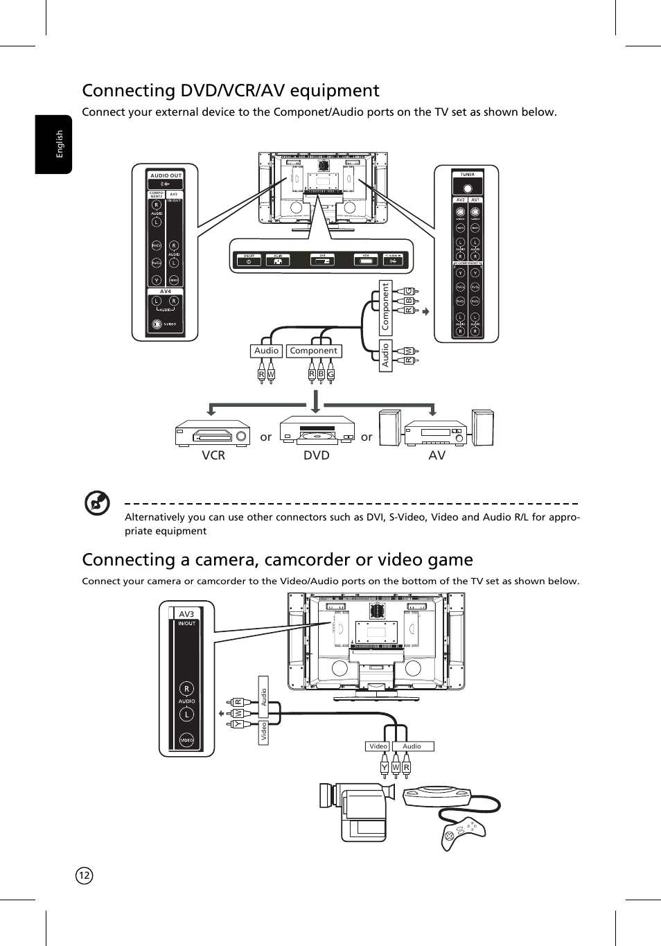 Connecting dvd/vcr/av equipment, Connecting a camera, camcorder or video game, Vcr dvd av | Acer AT3201W User Manual | Page 12 / 25