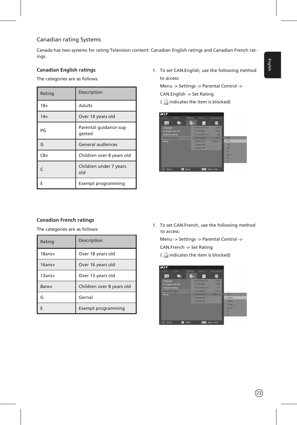 Canadian rating systems | Acer AT3201W User Manual | Page 23 / 25