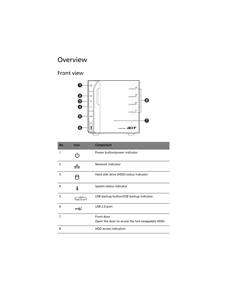 Overview, Front view | Acer Aspire easyStore H340 User Manual | Page 18 / 148