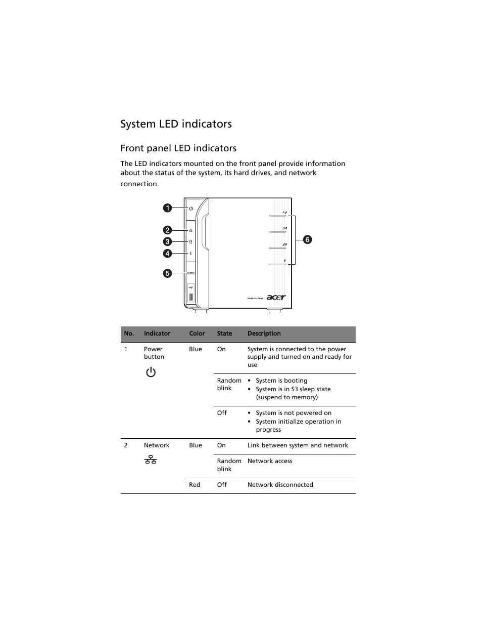 System led indicators, Front panel led indicators | Acer Aspire easyStore H340 User Manual | Page 20 / 148