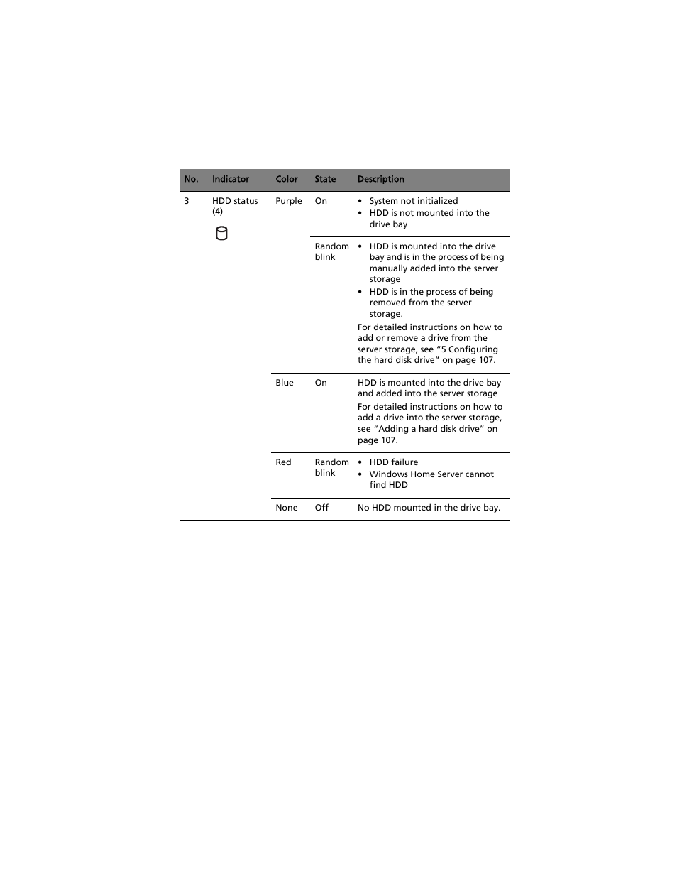 Acer Aspire easyStore H340 User Manual | Page 21 / 148