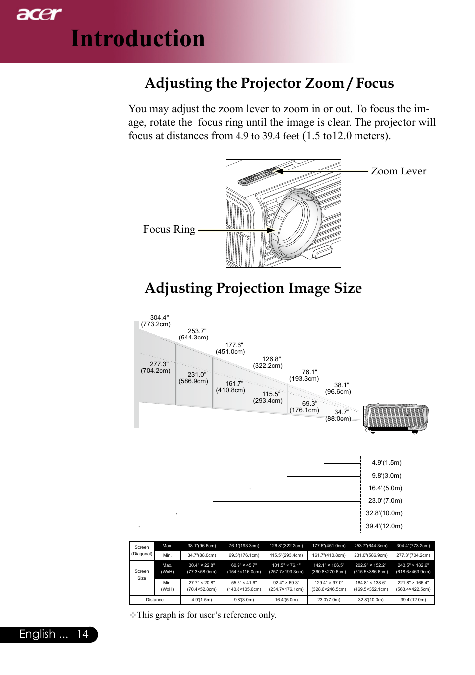 Introduction, Adjusting the projector zoom / focus, Adjusting projection image size | English, Focus ring, To.0 meters), Zoom lever, 9 to 39.4 feet, This graph is for user’s reference only | Acer PH530 User Manual | Page 16 / 41