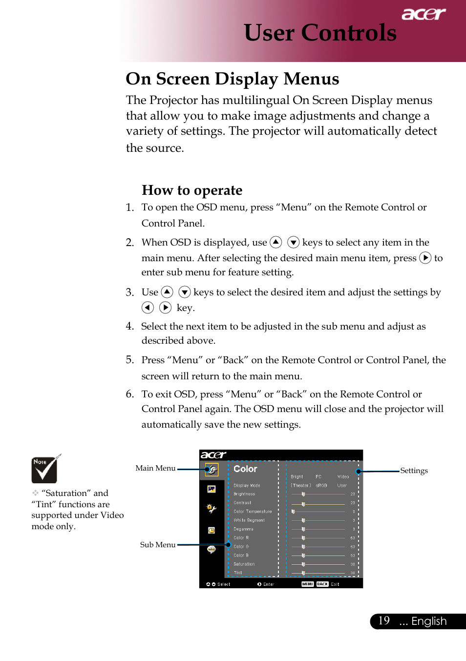 User controls, On screen display menus, How to operate | Acer PH530 User Manual | Page 21 / 41