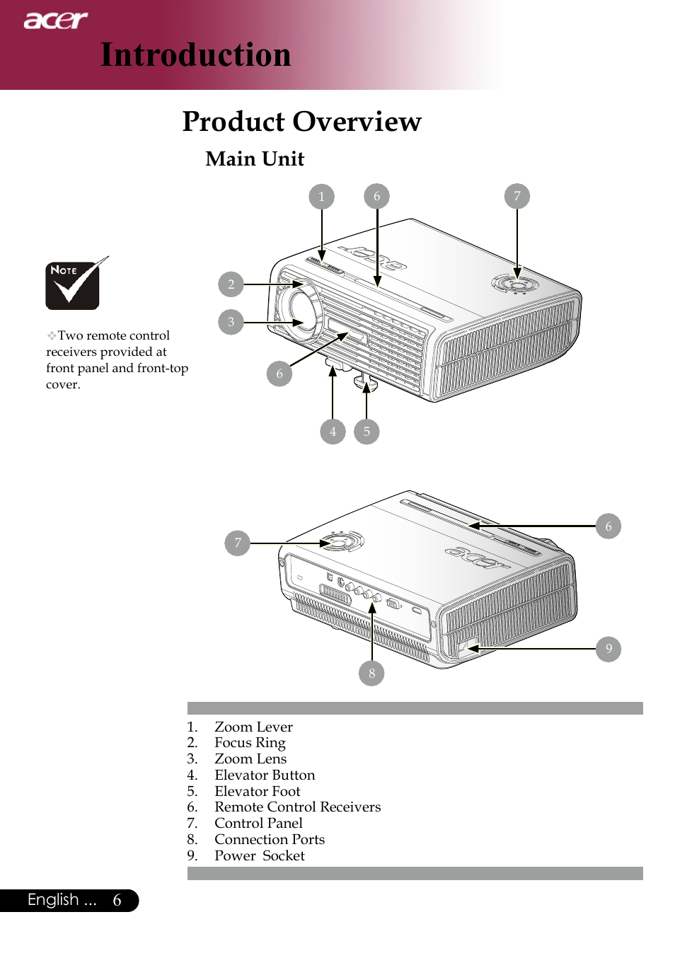 Introduction, Product overview, Main unit | Acer PH530 User Manual | Page 8 / 41