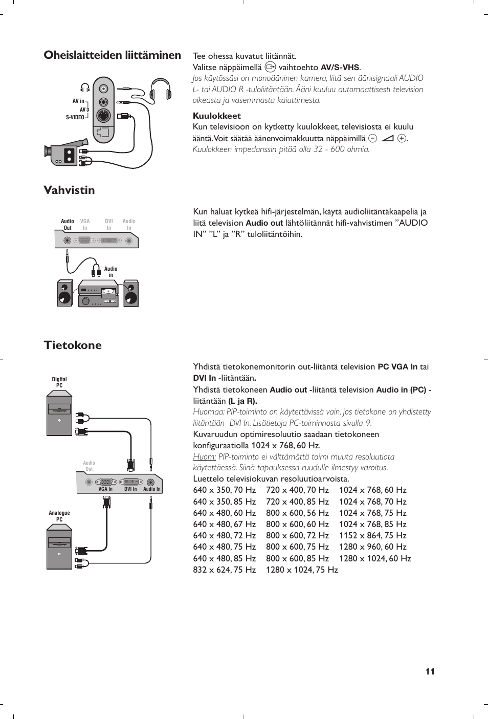 Oheislaitteiden liittäminen vahvistin tietokone | Philips Matchline Téléviseur User Manual | Page 107 / 216