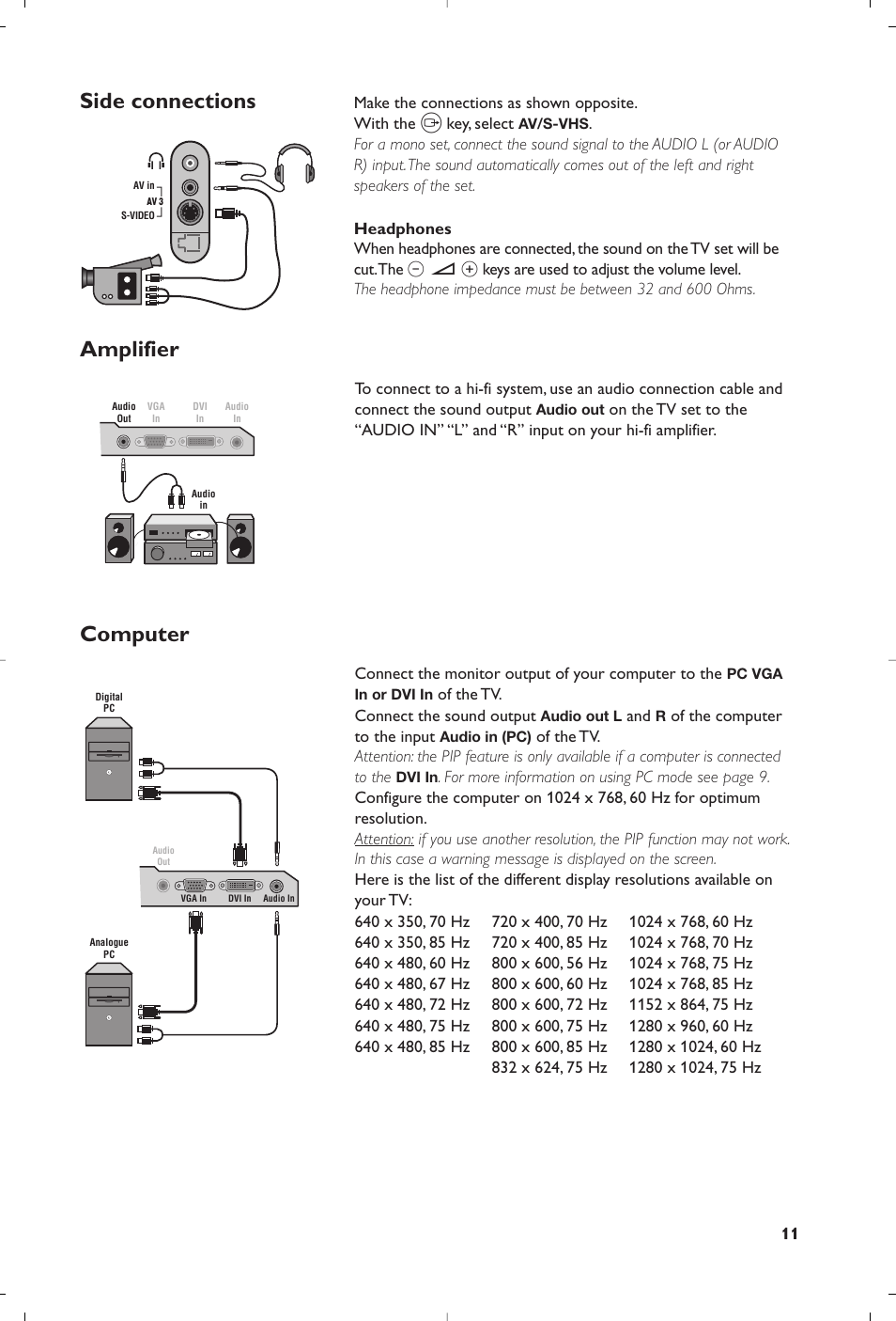 Side connections amplifier computer | Philips Matchline Téléviseur User Manual | Page 11 / 216