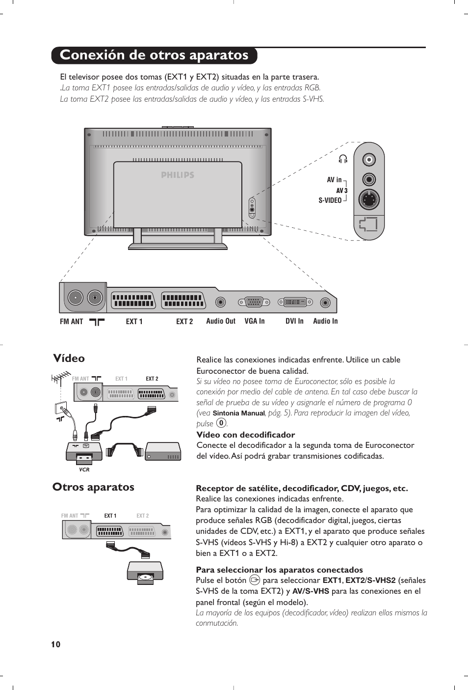 Conexión de otros aparatos, Vídeo, Otros aparatos | Philips Matchline Téléviseur User Manual | Page 130 / 216