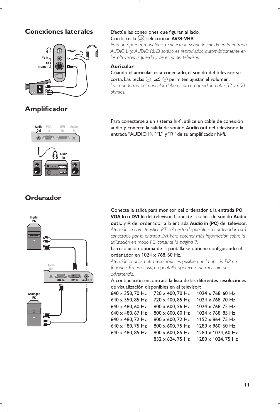 Conexiones laterales amplificador ordenador | Philips Matchline Téléviseur User Manual | Page 131 / 216