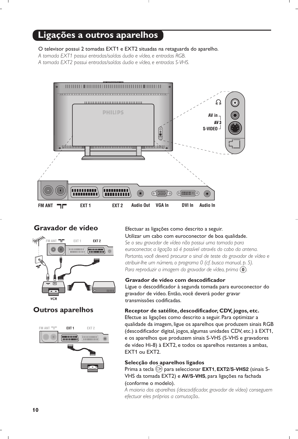 Ligações a outros aparelhos, Gravador de vídeo, Outros aparelhos | Philips Matchline Téléviseur User Manual | Page 142 / 216