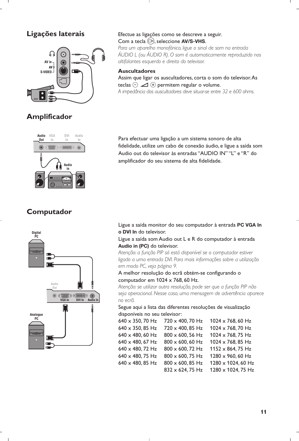 Ligações laterais amplificador computador | Philips Matchline Téléviseur User Manual | Page 143 / 216