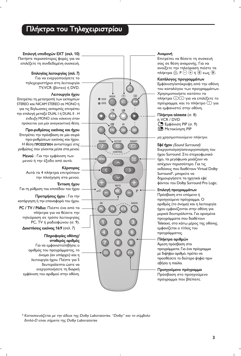 Philips Matchline Téléviseur User Manual | Page 147 / 216