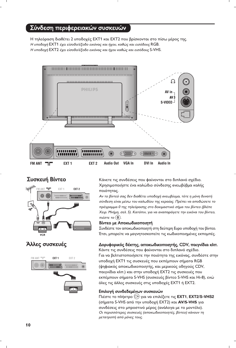 Ы ыо овв˘ ˘‹ ‹ b b››уущщввф ф | Philips Matchline Téléviseur User Manual | Page 154 / 216