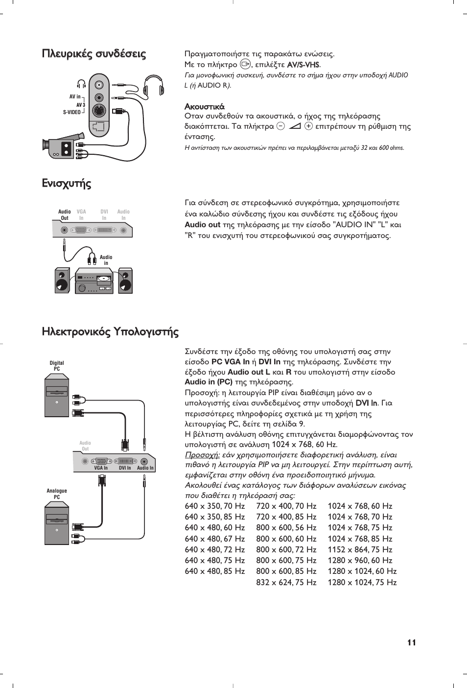 Philips Matchline Téléviseur User Manual | Page 155 / 216