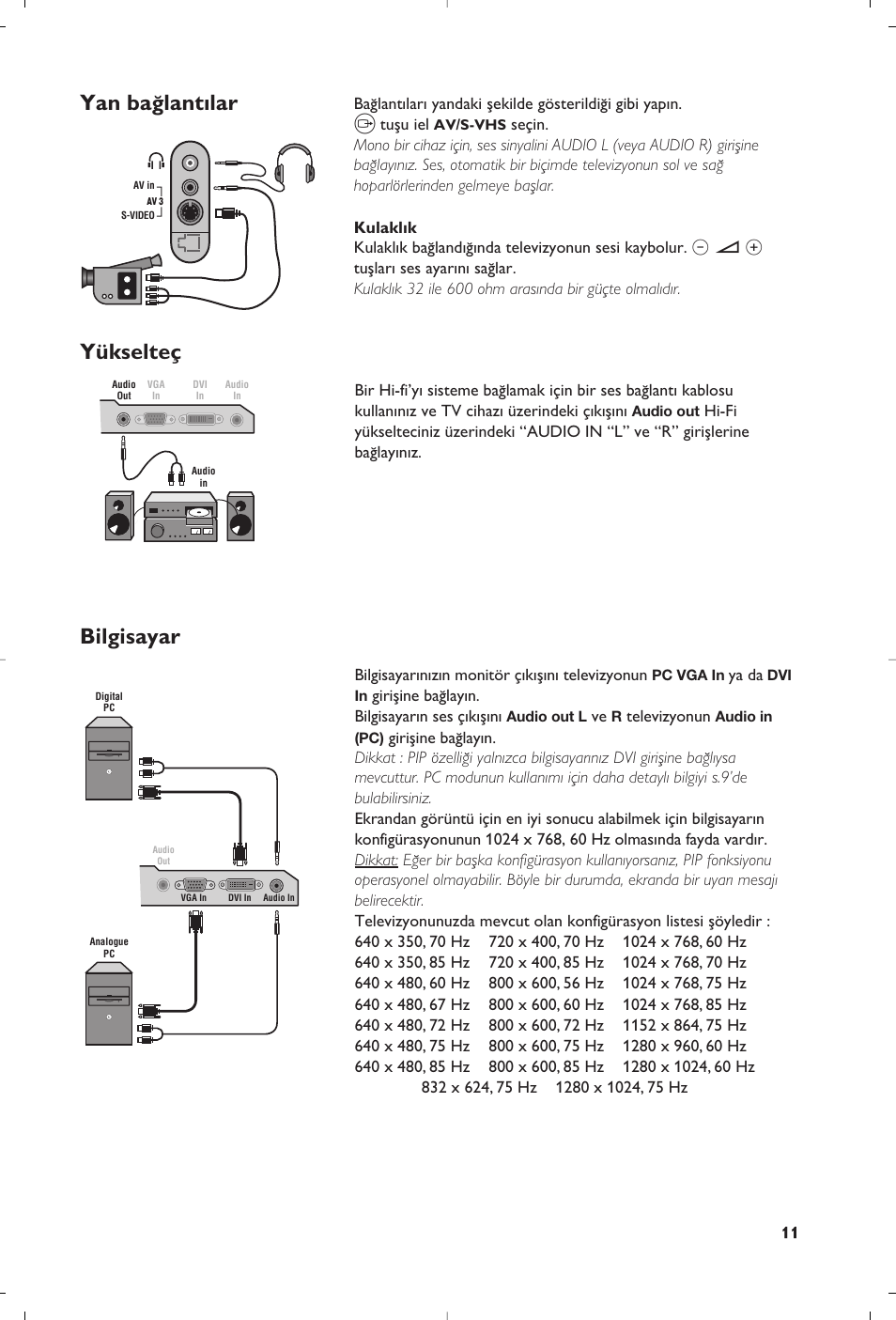 Yan ba¤lant›lar yükselteç bilgisayar | Philips Matchline Téléviseur User Manual | Page 167 / 216