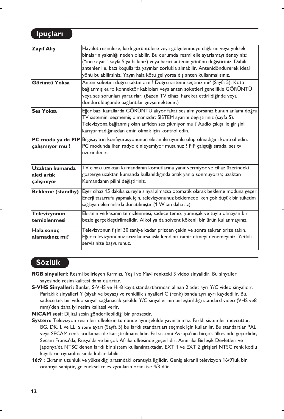 Sözlük, Ipuçlar | Philips Matchline Téléviseur User Manual | Page 168 / 216