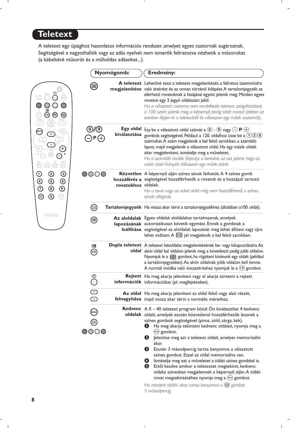 Teletext | Philips Matchline Téléviseur User Manual | Page 176 / 216