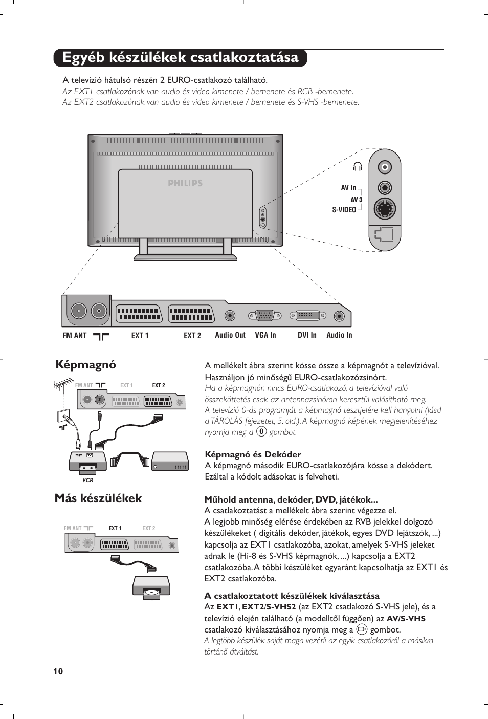 Egyéb készülékek csatlakoztatása, Képmagnó, Más készülékek | Philips Matchline Téléviseur User Manual | Page 178 / 216