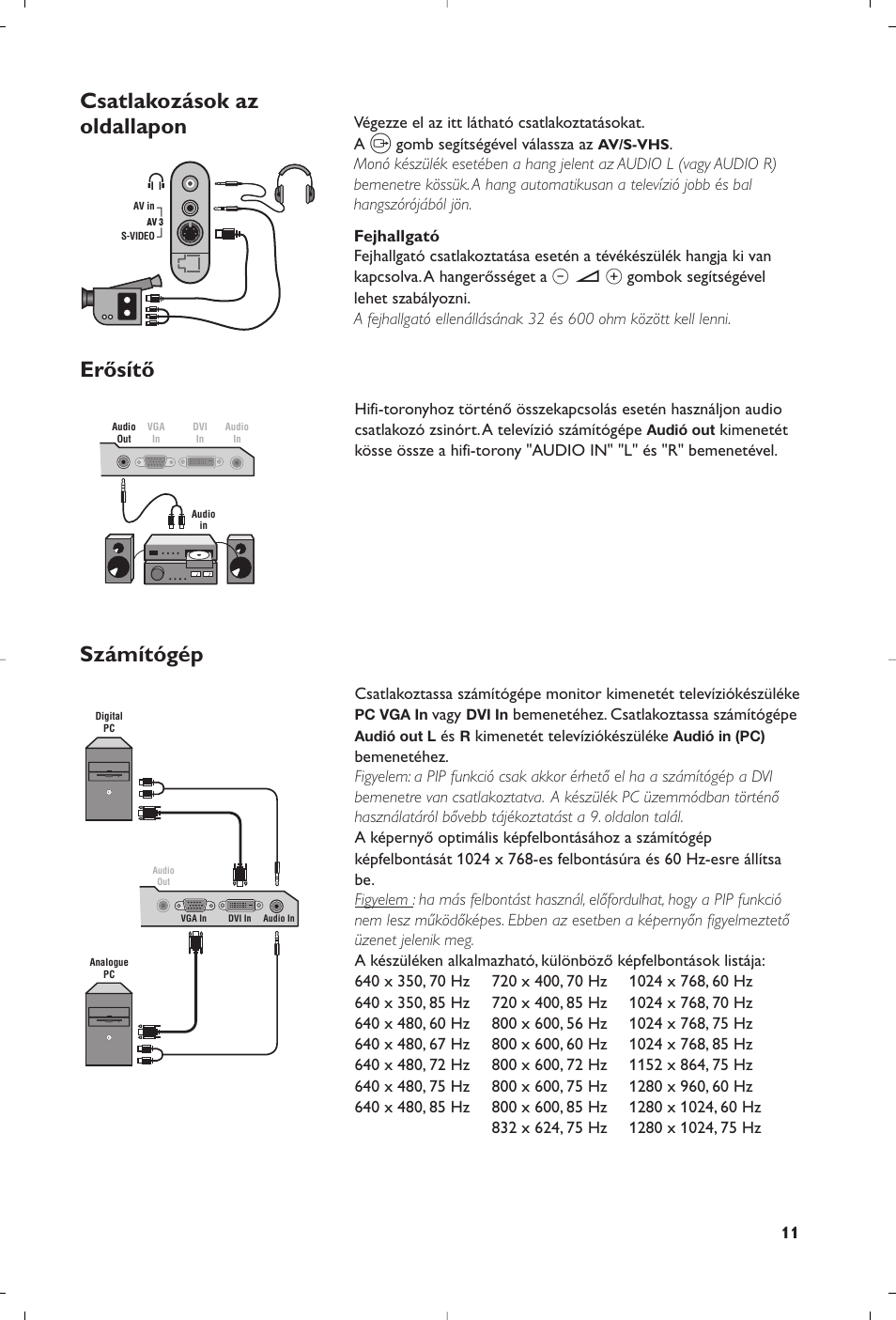 Csatlakozások az oldallapon erősítő számítógép | Philips Matchline Téléviseur User Manual | Page 179 / 216