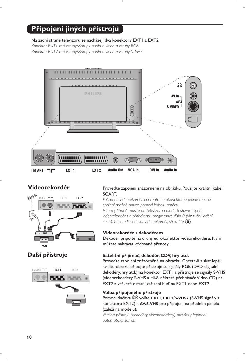 Připojení jiných přístrojů, Videorekordér, Další přístroje | Philips Matchline Téléviseur User Manual | Page 202 / 216