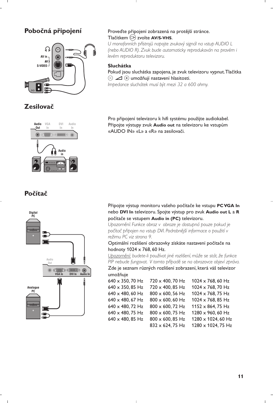 Pobočná připojení zesilovač počítač | Philips Matchline Téléviseur User Manual | Page 203 / 216