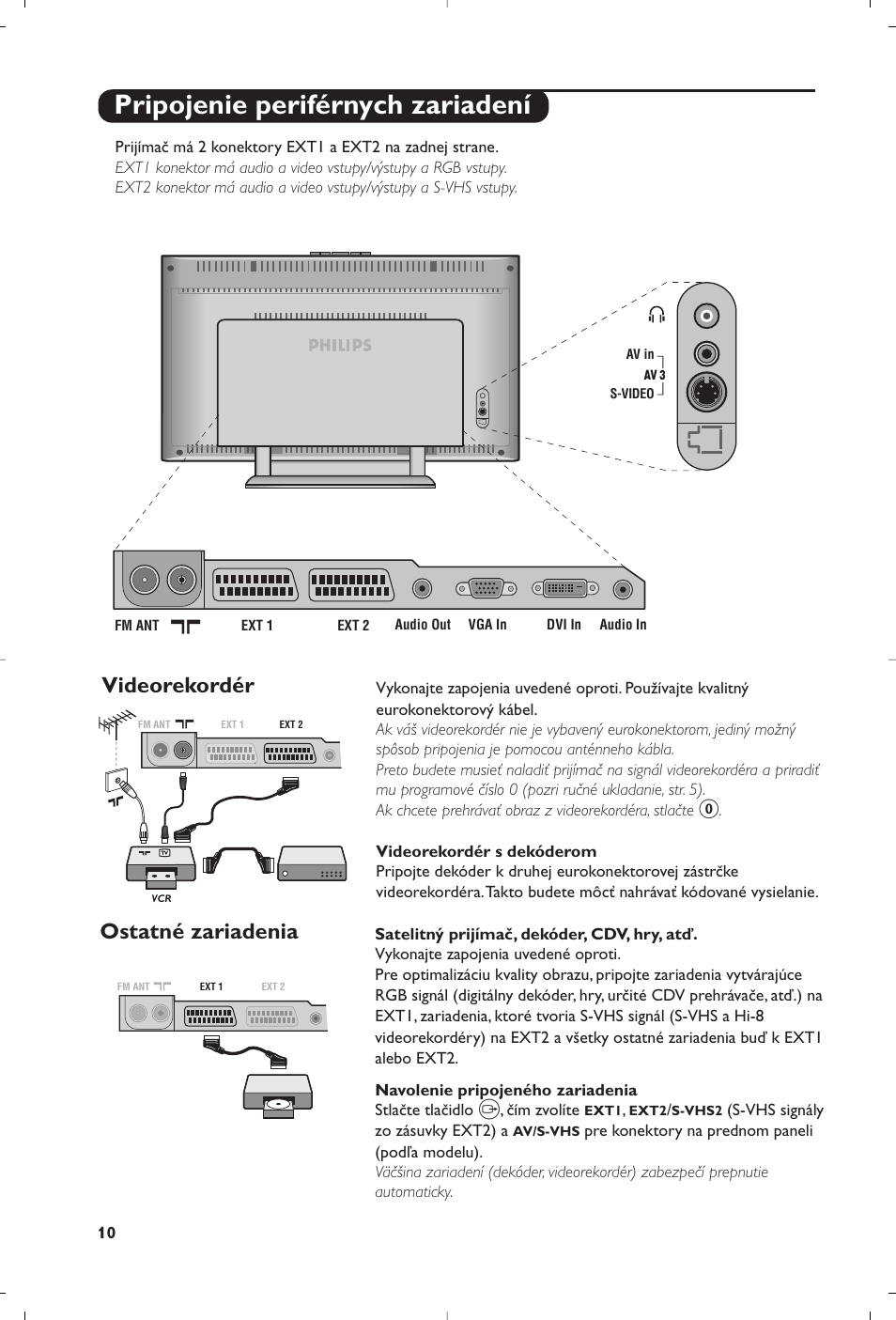 Pripojenie periférnych zariadení, Videorekordér, Ostatné zariadenia | Philips Matchline Téléviseur User Manual | Page 214 / 216