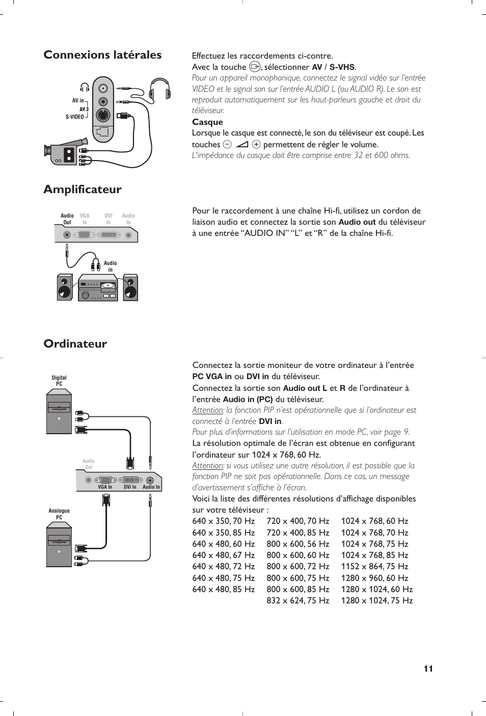 Connexions latérales amplificateur ordinateur | Philips Matchline Téléviseur User Manual | Page 23 / 216