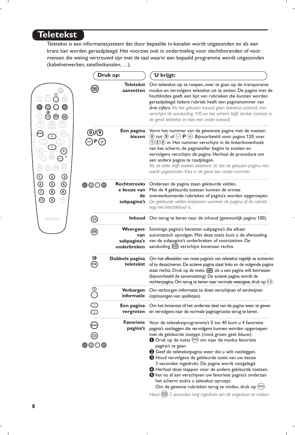 Teletekst | Philips Matchline Téléviseur User Manual | Page 32 / 216