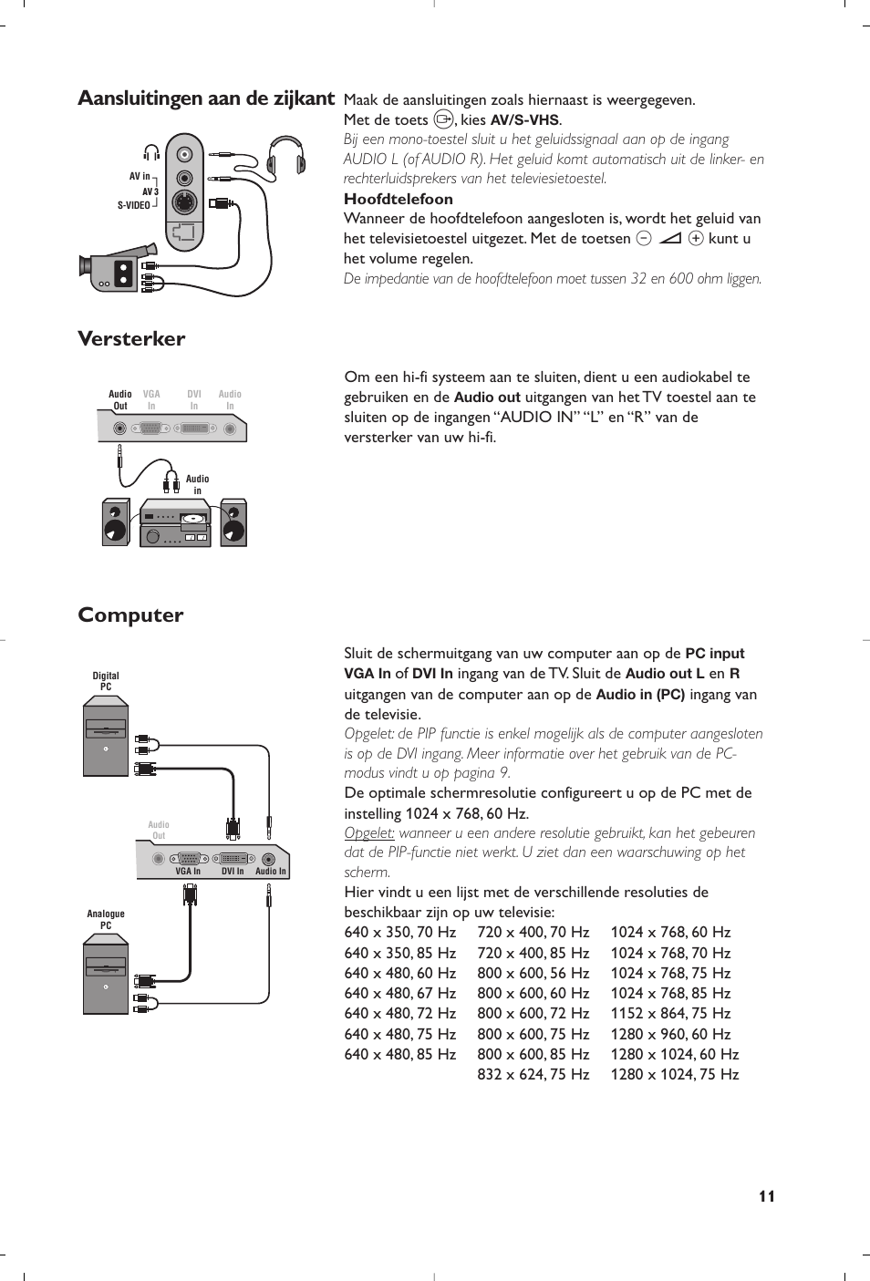 Aansluitingen aan de zijkant versterker computer | Philips Matchline Téléviseur User Manual | Page 35 / 216